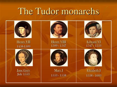 tudor monarchy|list of tudor monarchs.